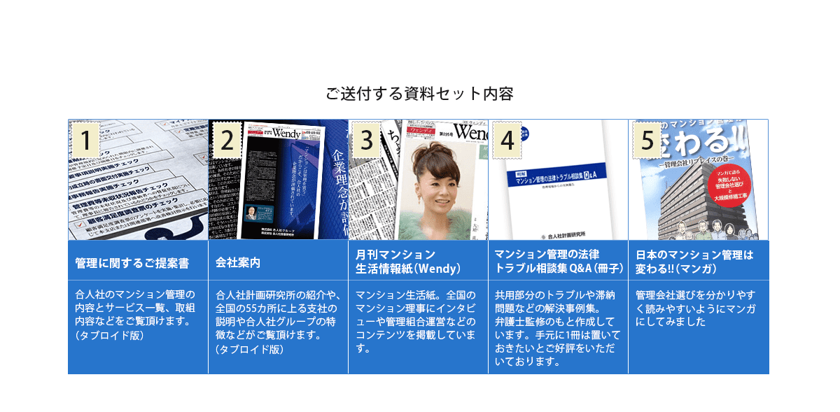 送付する資料請求セット内容「提案書。会社案内。月間マンション生活情報誌(WENDY)。マンション管理の法律トラブル相談集Q&A。日本のマンション管理は変わる！（マンガ）」