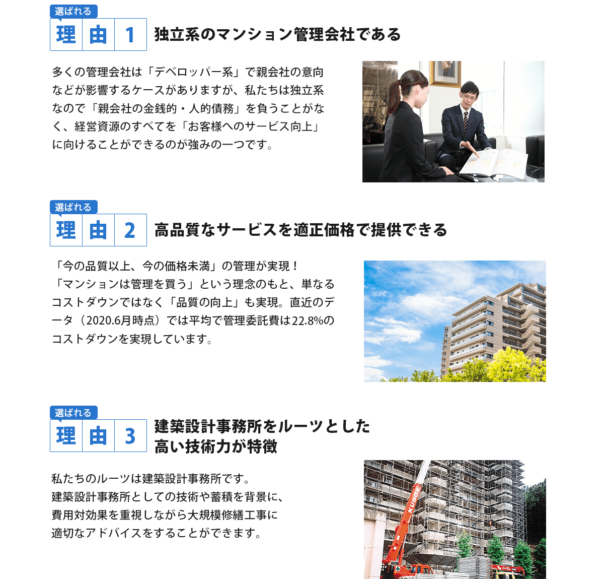 選ばれる理由3つ。経営資源のすべてをサービス向上に向けられる。高品質なサービスを適正価格で提供できる。建築設計事務所をルーツとした高い技術力が特徴。